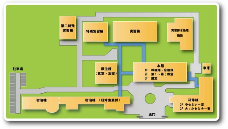 図：施設配置図