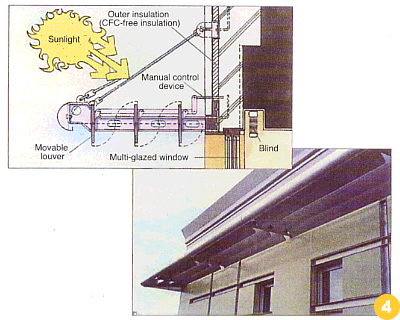 Photo: Insulation by movabie eaves and outer walls