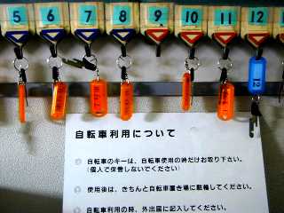 写真：自転車利用について